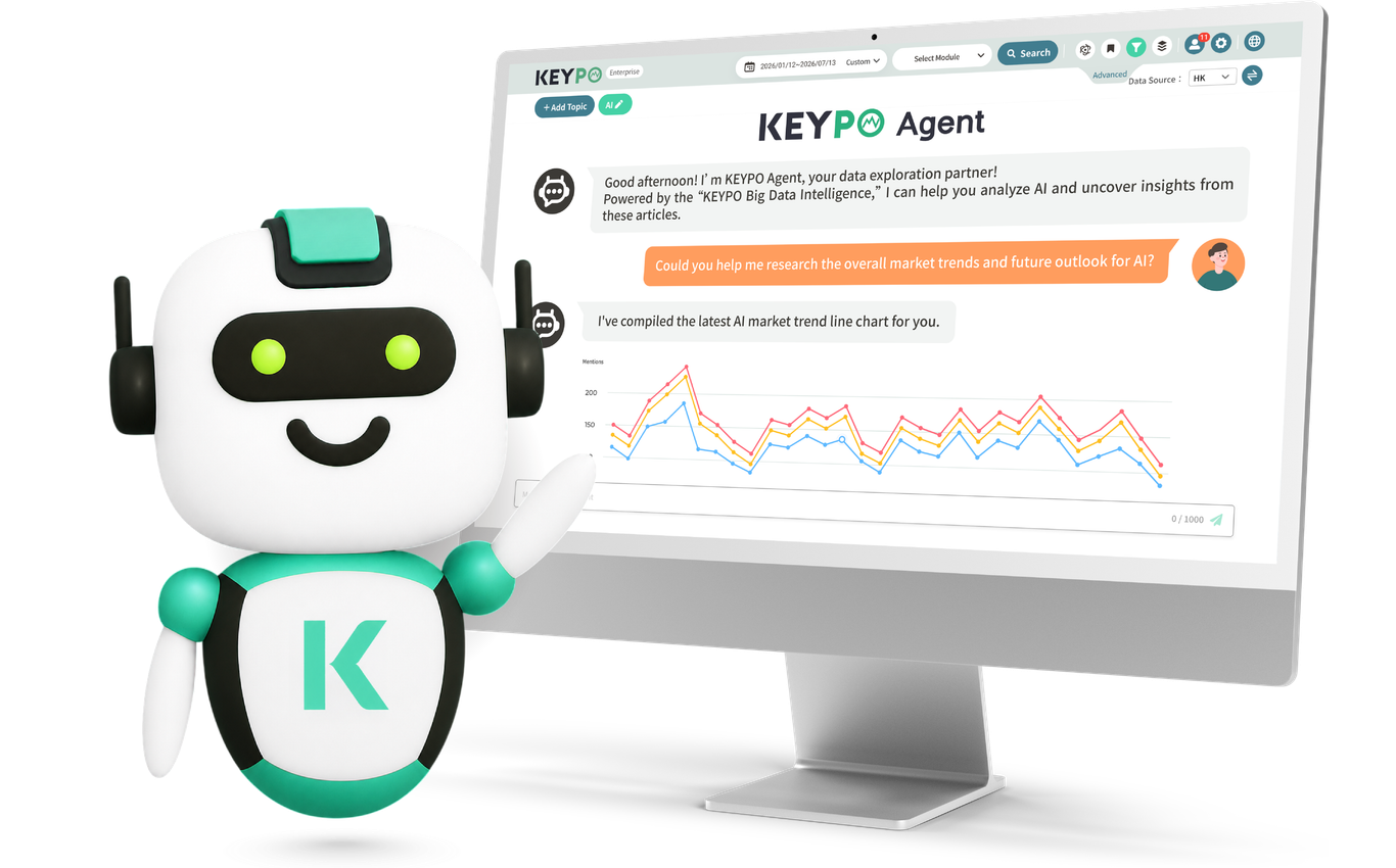 KEYPO Agent intelligent social listening interface