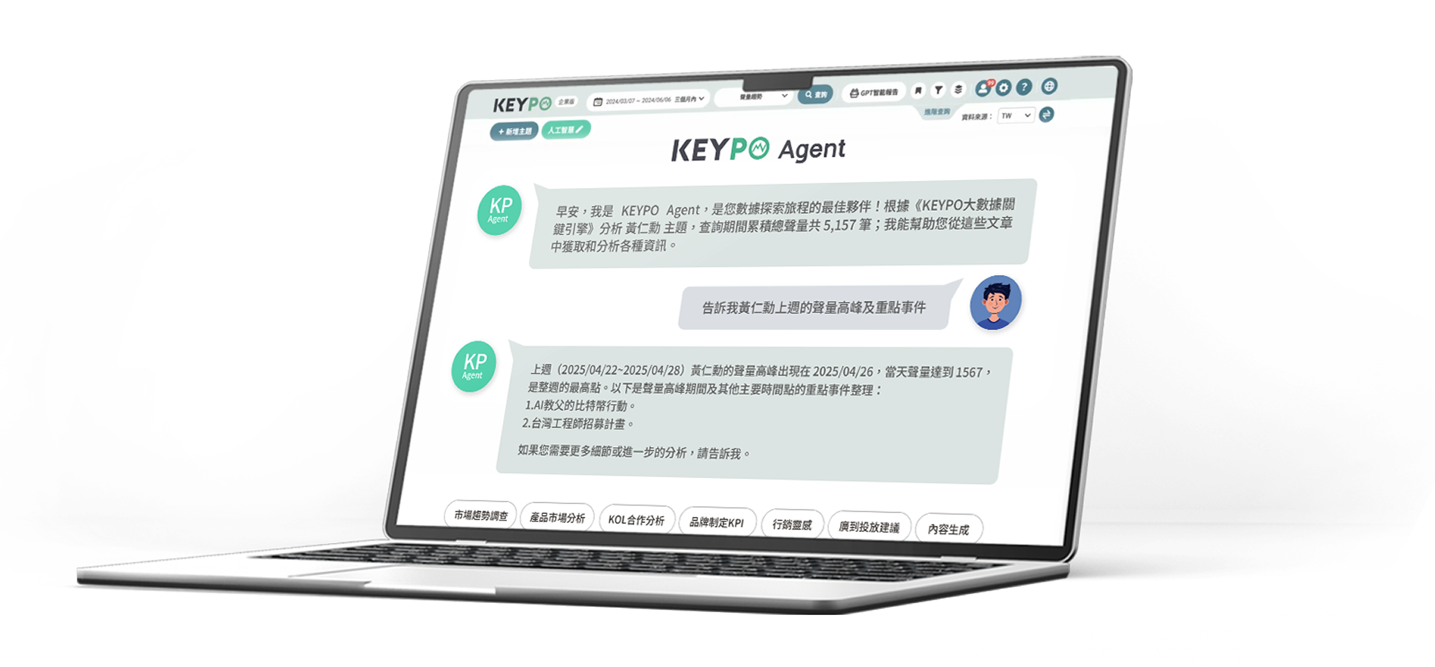 keypo