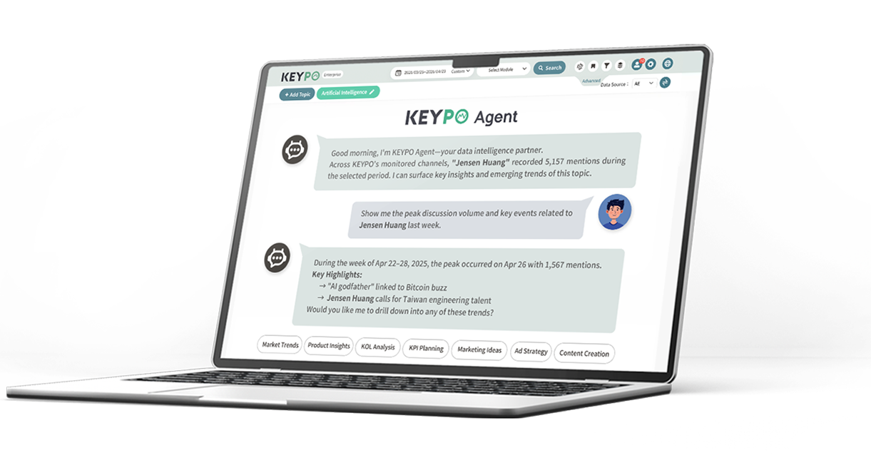 KEYPO Big Data Intelligence platform interface
