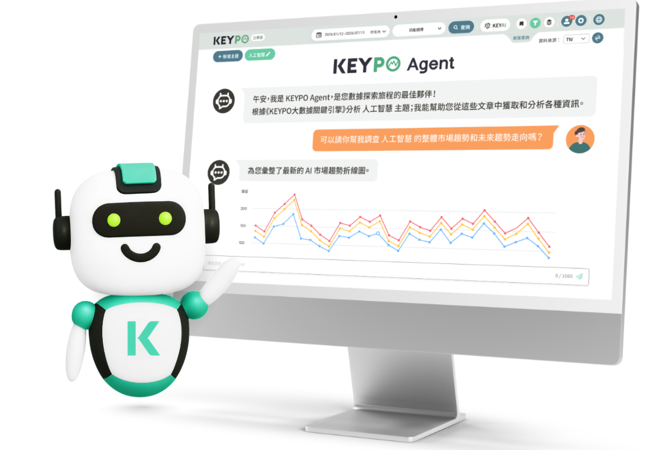 KEYPO Agent intelligent social listening interface