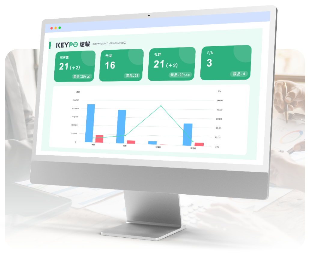 KEYPO flash report dashboard